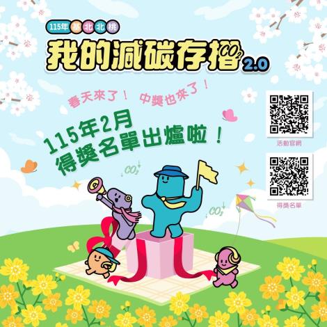 減碳存摺2月圖卡