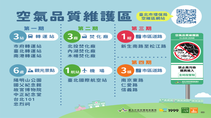 宣傳海報2