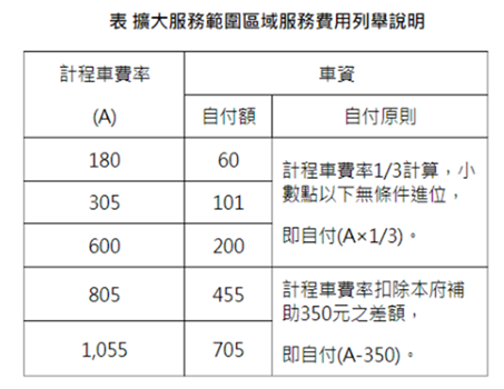 /001/Upload/458/relpic/18553/10819/6f7c73d7-9cc2-4f75-8e90-921c81c0164c.png