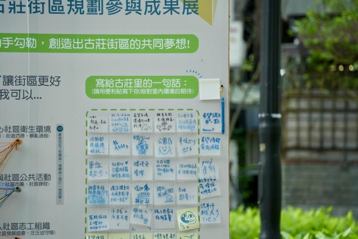 圖6-歷年成果展-民眾寫下對古莊街區環境的期待