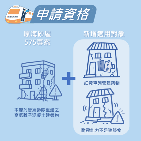 申請資格.PNG