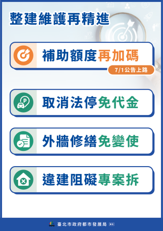 整建維護四大精進措施