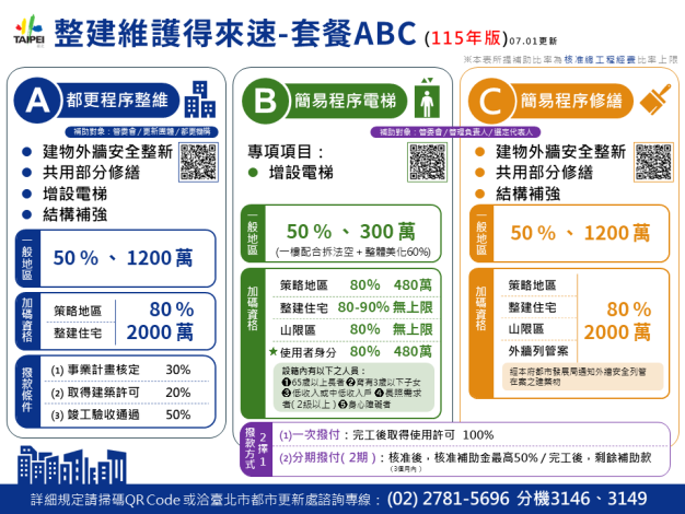 11507更新整維ABC表