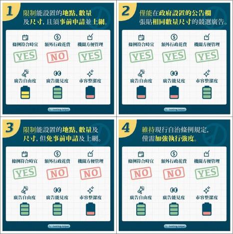 2-選項全部