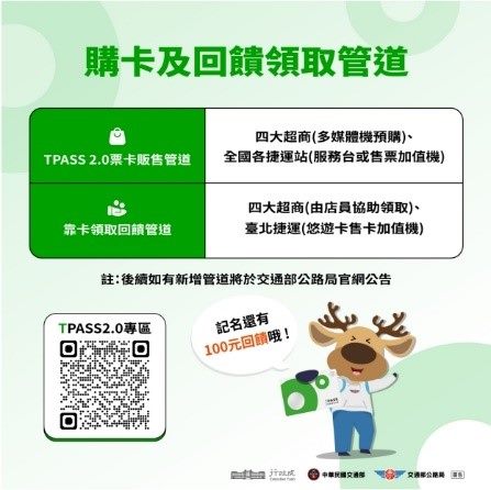 TPASS 2.0公共運輸常客優惠回饋宣導圖3