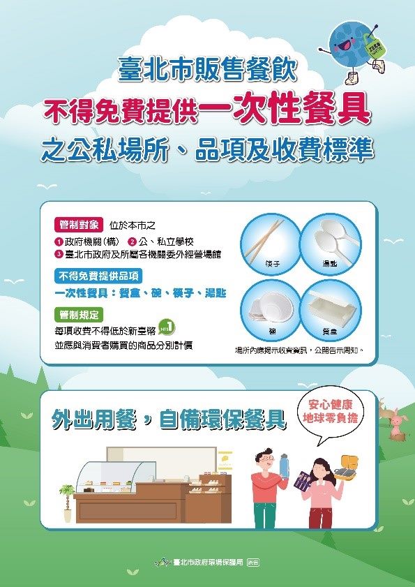 公告「臺北市販售餐飲不得免費提供一次性餐具之公私場所、品項及收費標準」
