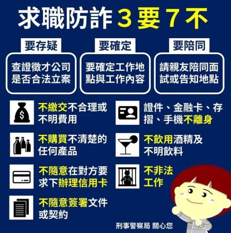 照片1-臺北市保安警察大隊宣導青少年面試「三要七不」原則，遠離求職陷阱。