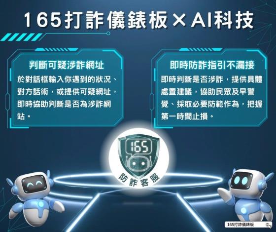 165打詐儀表板、AI科技