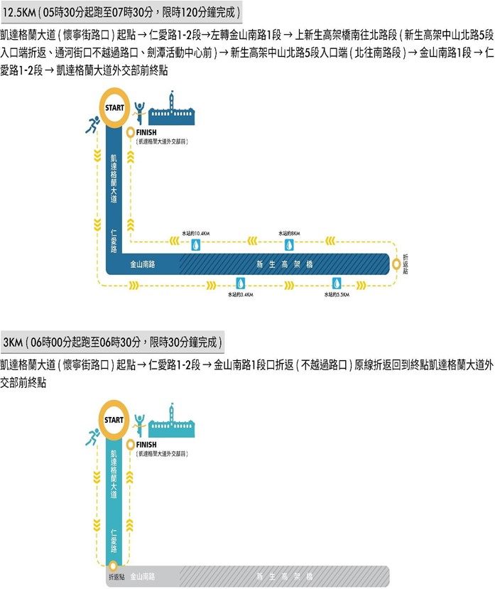 「2025 Panasonic Taipei City Run台北城市路跑賽」週日登場 相關交通管制措施，請用路人提前改道行駛