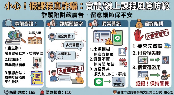 03--2.圖文-假課程廣告詐騙