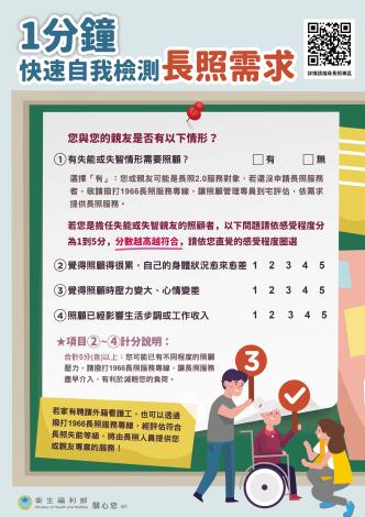 衛生福利部提供－1966長照服務專線自我檢測需求海報