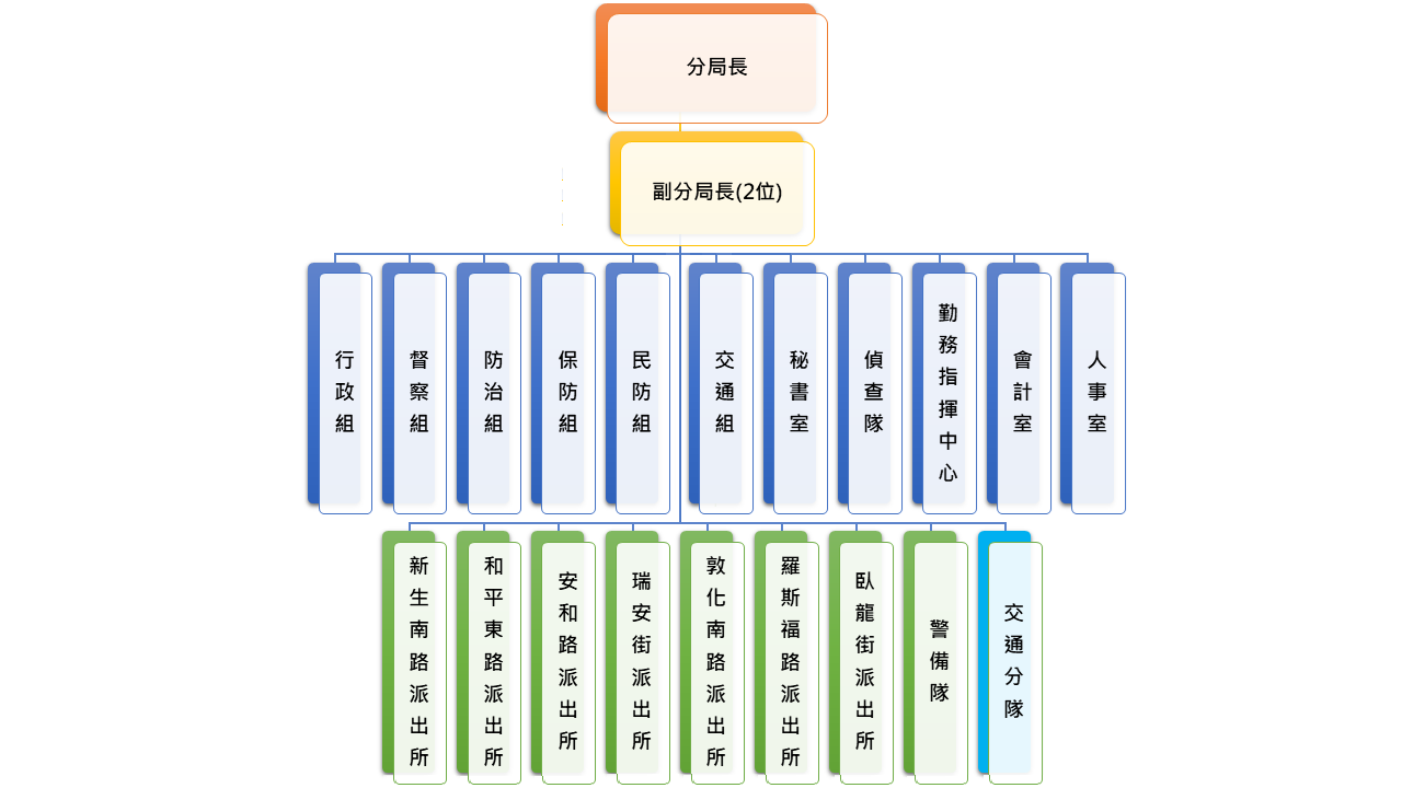 /001/Upload/470/relpic/19456/12448/b323a058-716f-435e-8d12-fc76c6a2f905.png