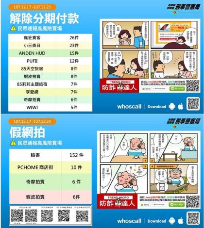 高風險賣場