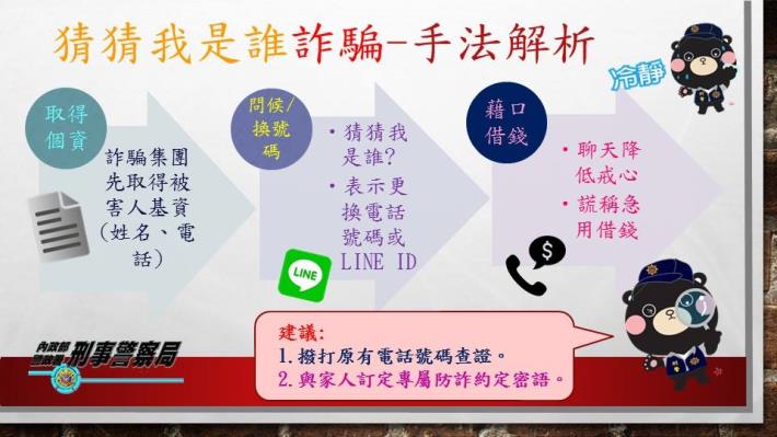 猜猜我是誰詐騙
