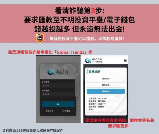 要求匯款至不明投資平臺都是詐騙