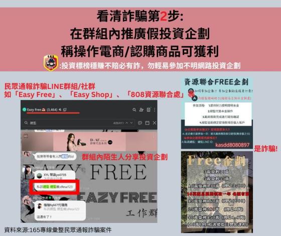 群組內推廣投資企劃都是詐騙