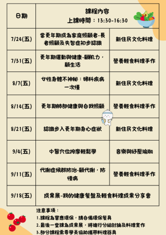 115年樂活不老-吃出營養-新住民健康支持團體-DM-2