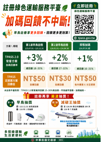 宣傳海報