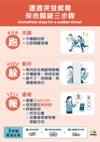 National Guidelines for Responding to Indiscriminate Attacks