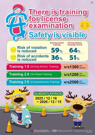 Motorcycle Safety Training Campaign