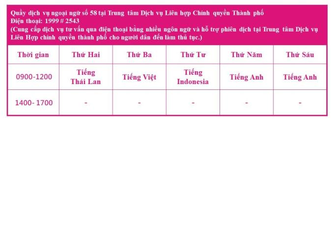 Dịch vụ thông dịch tại Hội quán Tân di dân thành phố Đài Bắc