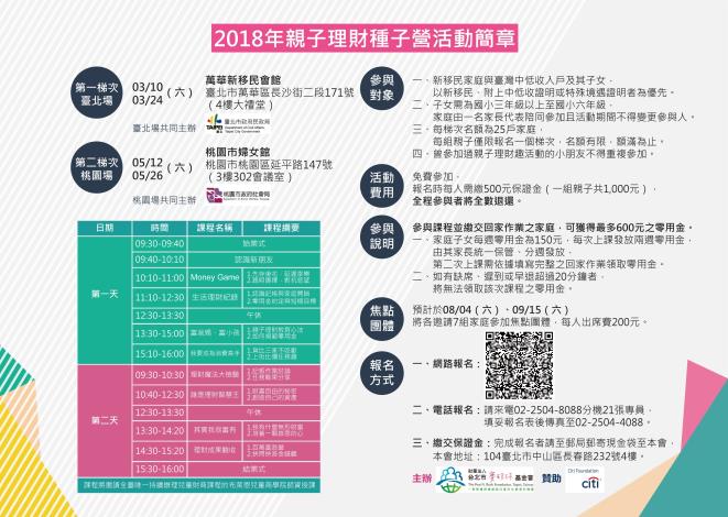 Tờ áp phích giới thiệu quản lý kinh tế tài chính giữa phụ huynh và con cái năm 2018