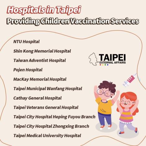 Phòng khám tiêm phòng cho trẻ em tại thành phố Đài Bắc