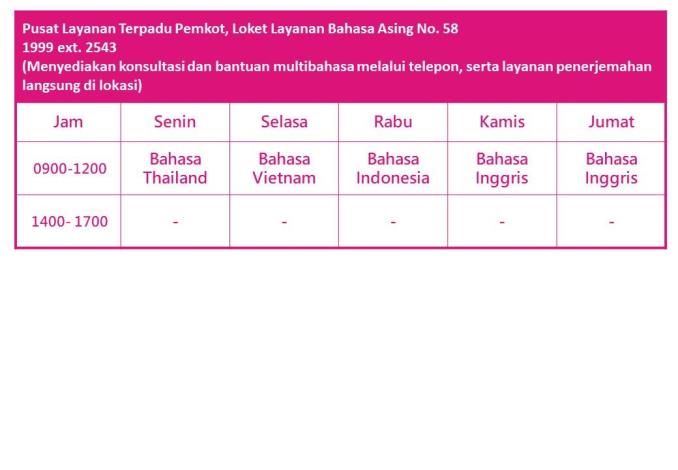 Layanan Interpretasi Asosiasi Penduduk Baru Kota Taipei