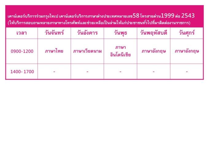 การให้บริการล่ามแปลของสมาคมผู้ย้ายถิ่นฐานใหม่กรุงไทเป