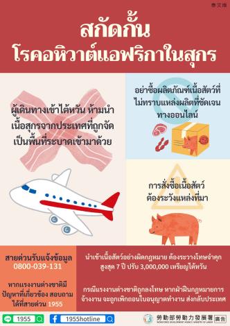 โรคอหิวาต์แอฟริกาในสุกรภารกิจระยะแรกเสร็จสมบูรณ์แล้ว ศูนย์รับมือสถานการณ์โรคอหิวาต์แอฟริกาในสุกรบอกย้ำห้ามนำผลิตภัณฑ์เนื้อสัตว์เข้าประเทศไต้หวัน