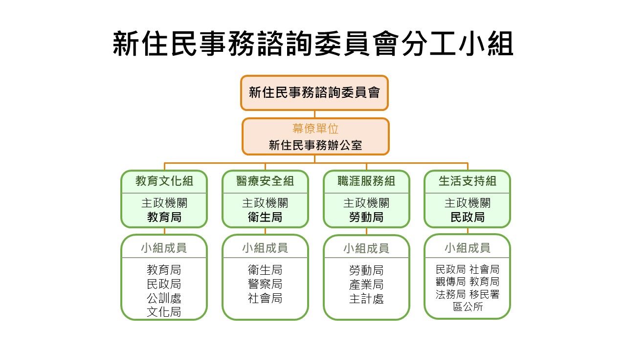 /001/Upload/484/relpic/22841/140460/cc51f97a-0966-4266-b83e-1e8766bee34c.jpg
