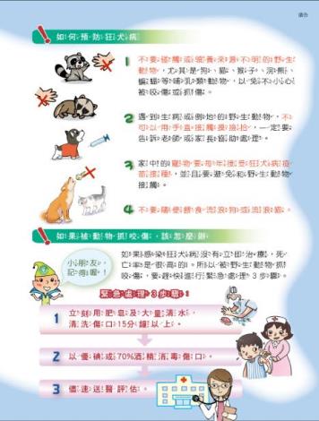 狂犬病予防のため-2