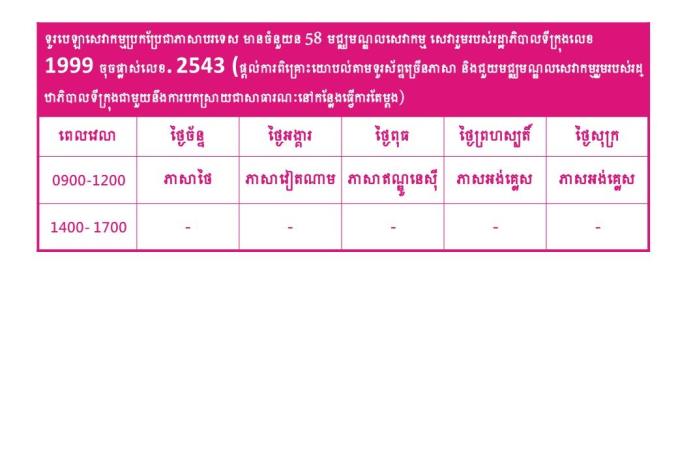 សេវាកម្មបកប្រែសមាគមអ្នកចំណូលស្រុកថ្មីទីក្រុងតៃប៉ិ