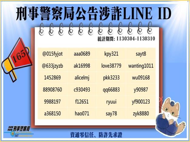 刑事警察局公告涉詐LIND ID113.3.4~3.10