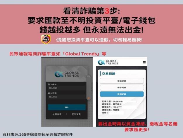 要求匯款至不明投資平臺或電子錢包