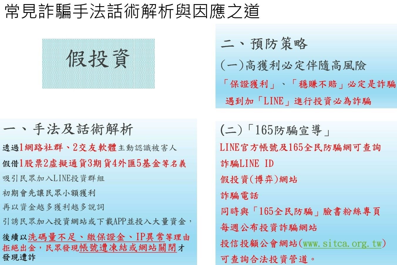 臺北市政府警察局犯罪預防宣導專區-相關資訊-『假投資』詐騙手法話術解析與因應之道；165全民防騙網官網檢舉專區。