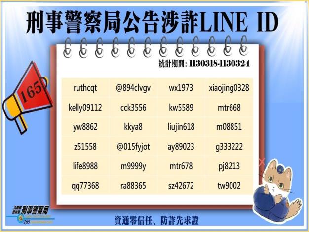 刑事警察局公告涉詐LINE ID_1130318~1130324