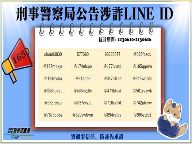 刑事警察局公告涉詐LINE ID(1130610~0616)