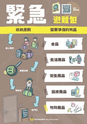 緊急避難包宣導圖片