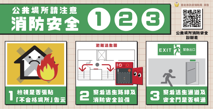 公共場所消防安全宣導海報