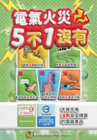 電氣火災5不1沒有海報