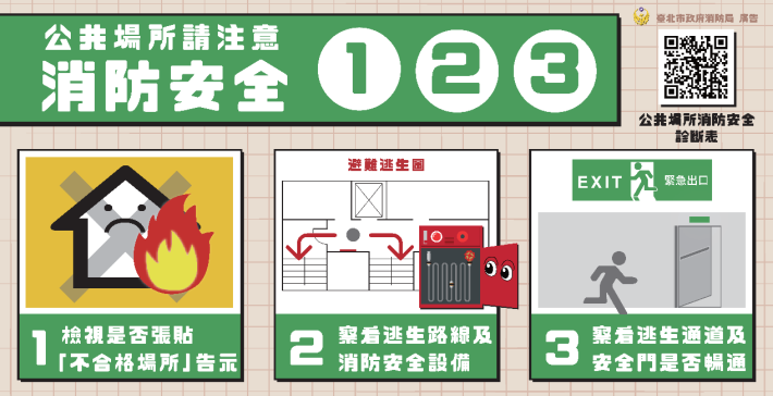 公共場所請注意消防安全