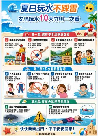 防溺10大守則