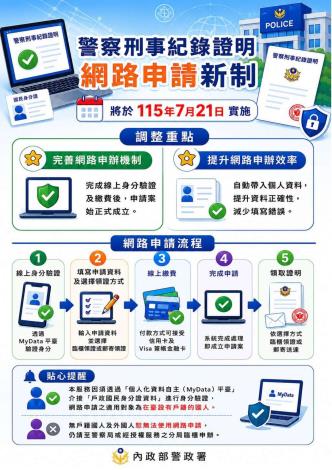 警察刑事紀錄證明網路申請新制宣導文宣(中文版)