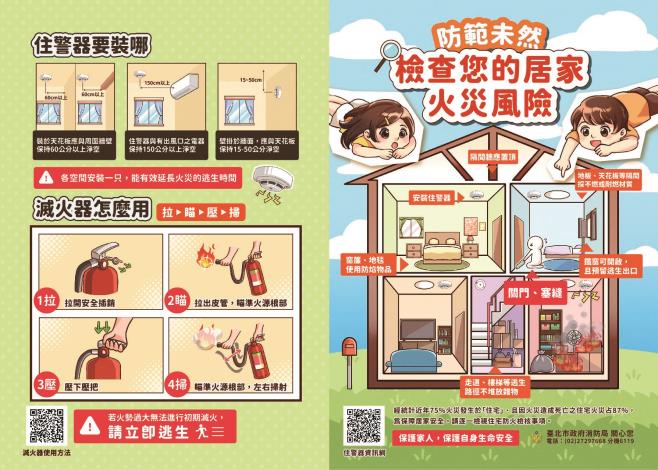 住宅防火摺頁_工作區域 1