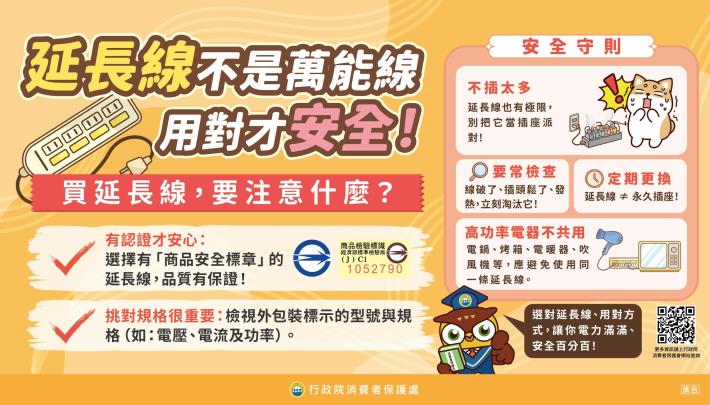 3延長線不是萬能線 用對才安全