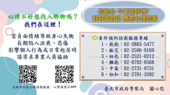 114年6家諮商所1140113