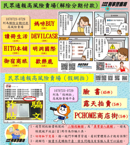 高風險賣場照片