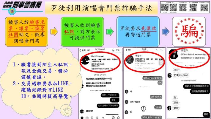 演唱會門票詐騙手法照片