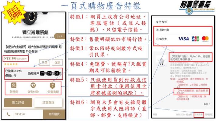一頁式購物廣告詐騙照片